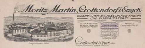 Martinfabrik Crottendorf
