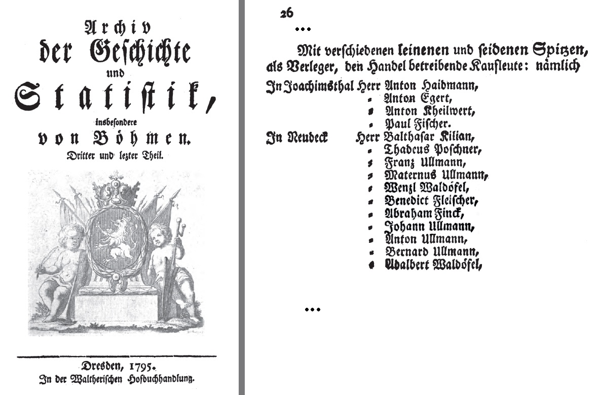 Ullmann 1795 Spitzenverleger in Neudek
