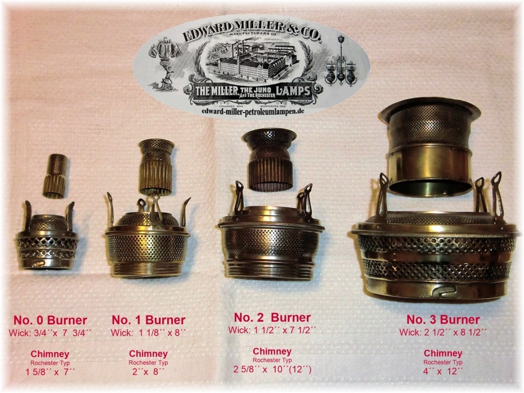 Edward Miller Burner E. Miller Lamps Kerosene Lamp
