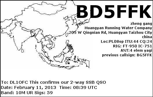 BD5FFK China.