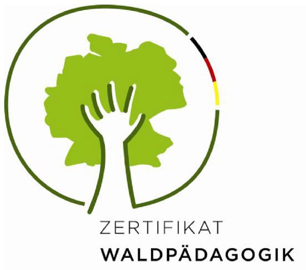 Zertifikat Waldpädagogig