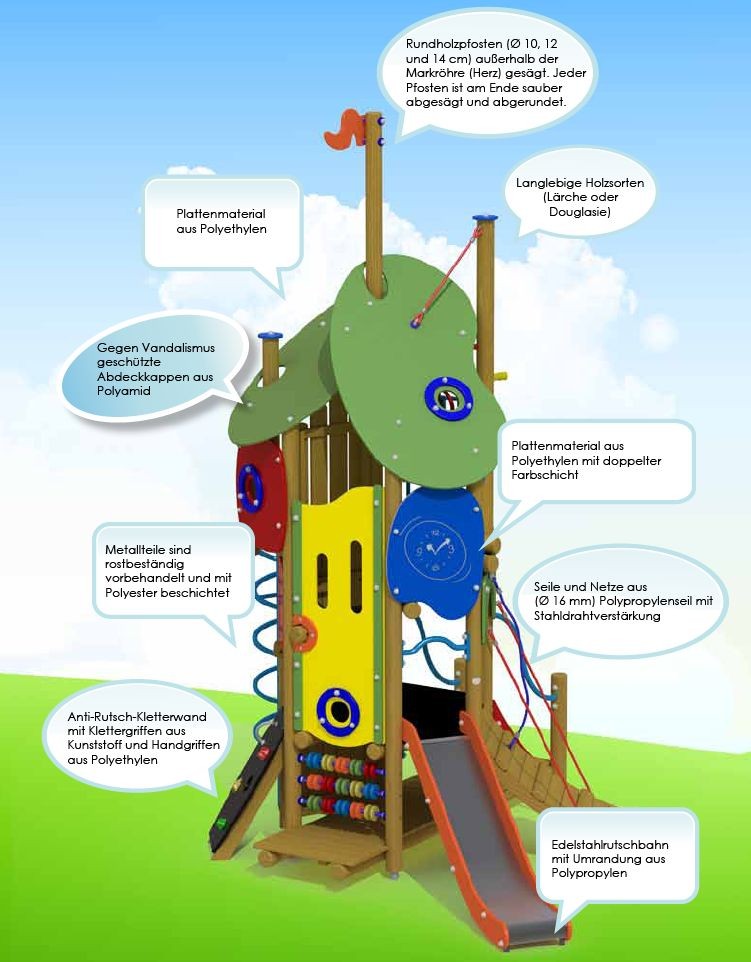 Außengeräte / Garten