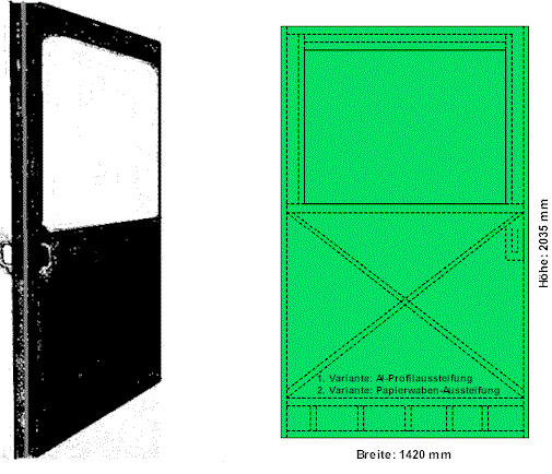 Geklete Reisezugwagentür