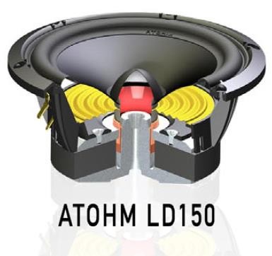 Atohm LD150 CR04