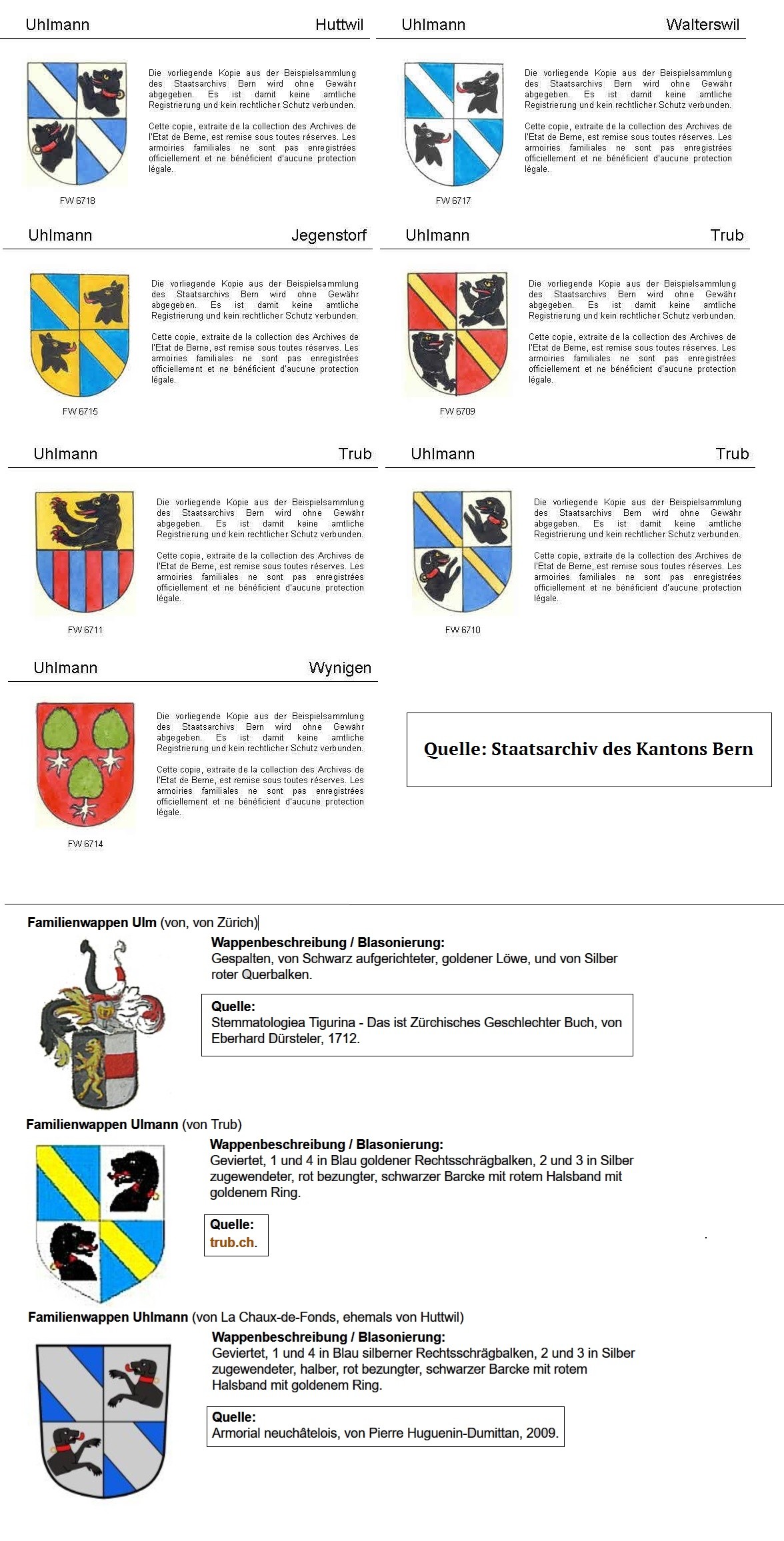 UHLMANN / ULMANN / ULLMANN Wappen in der Schweiz