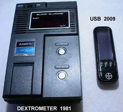Dextrometer - USB