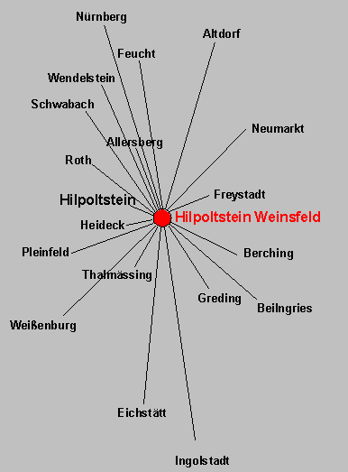 Lage Hilpoltstein Weinsfeld