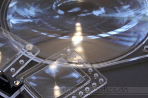 UW-Flatloupe rund rechteckig