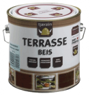 Schwedenhaus, Holzhaus Farbe: mit Tjaeralin streichen!