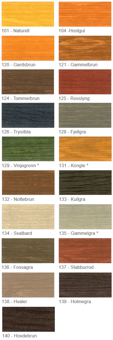 Schwedenhaus, Holzhaus streichen: Schwedenhaus Deckfarbe, Lasurfarbe!