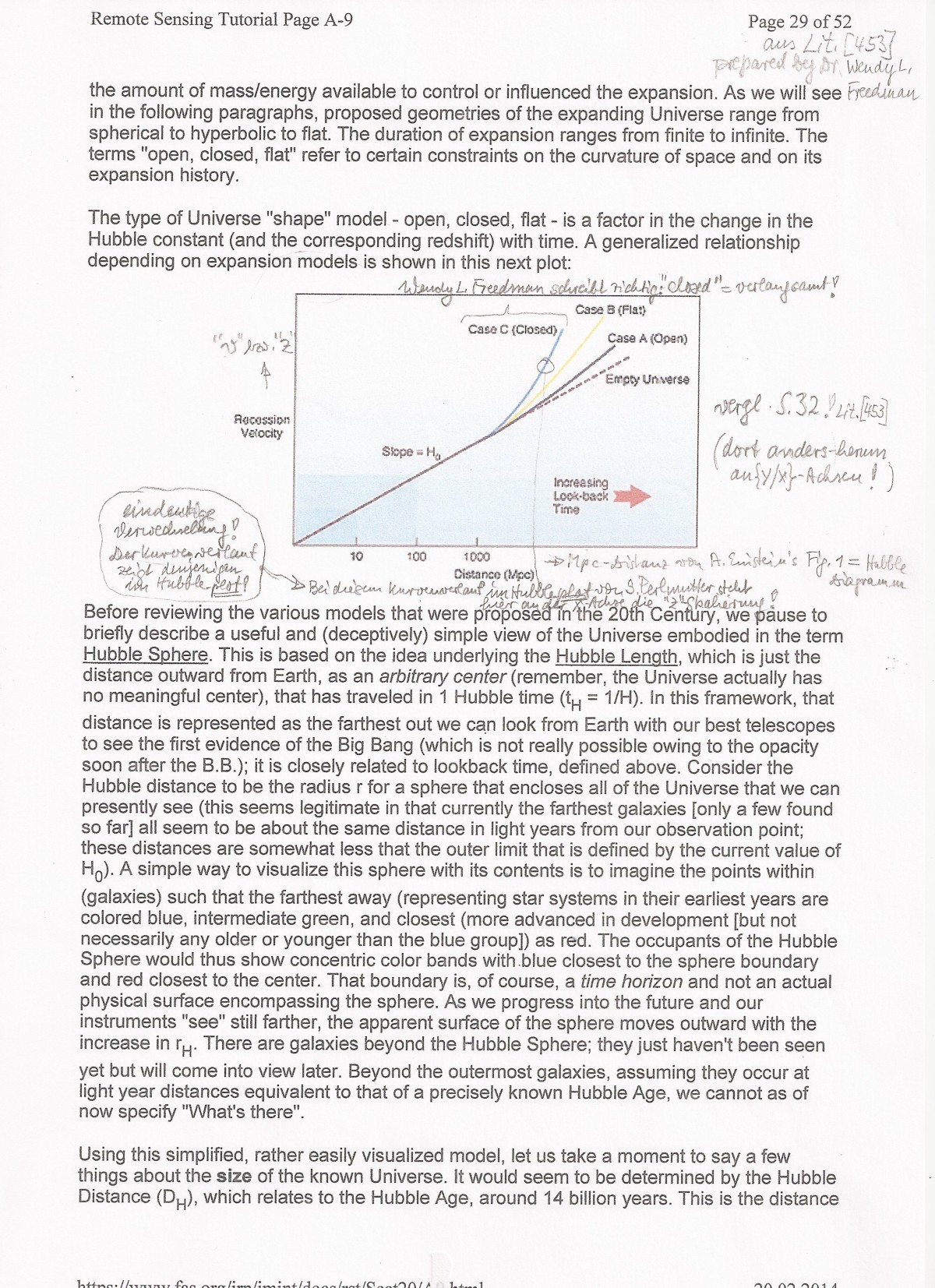 EinsteinsVorgabe_gespieg+gedr=Hubbleplot