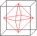 Oktaeder in Würfel