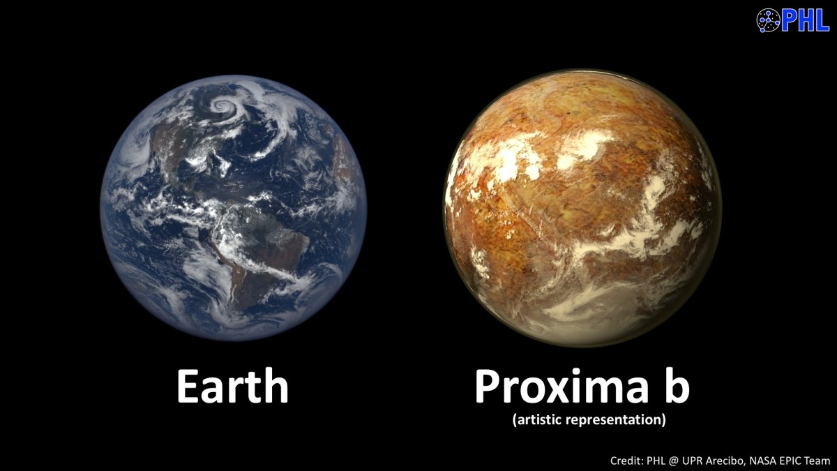 Liste potenziell bewohnbare Exoplaneten...