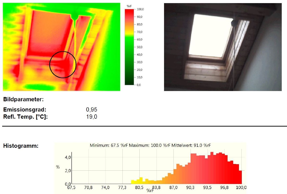 Thermografie Dachflächenfenster