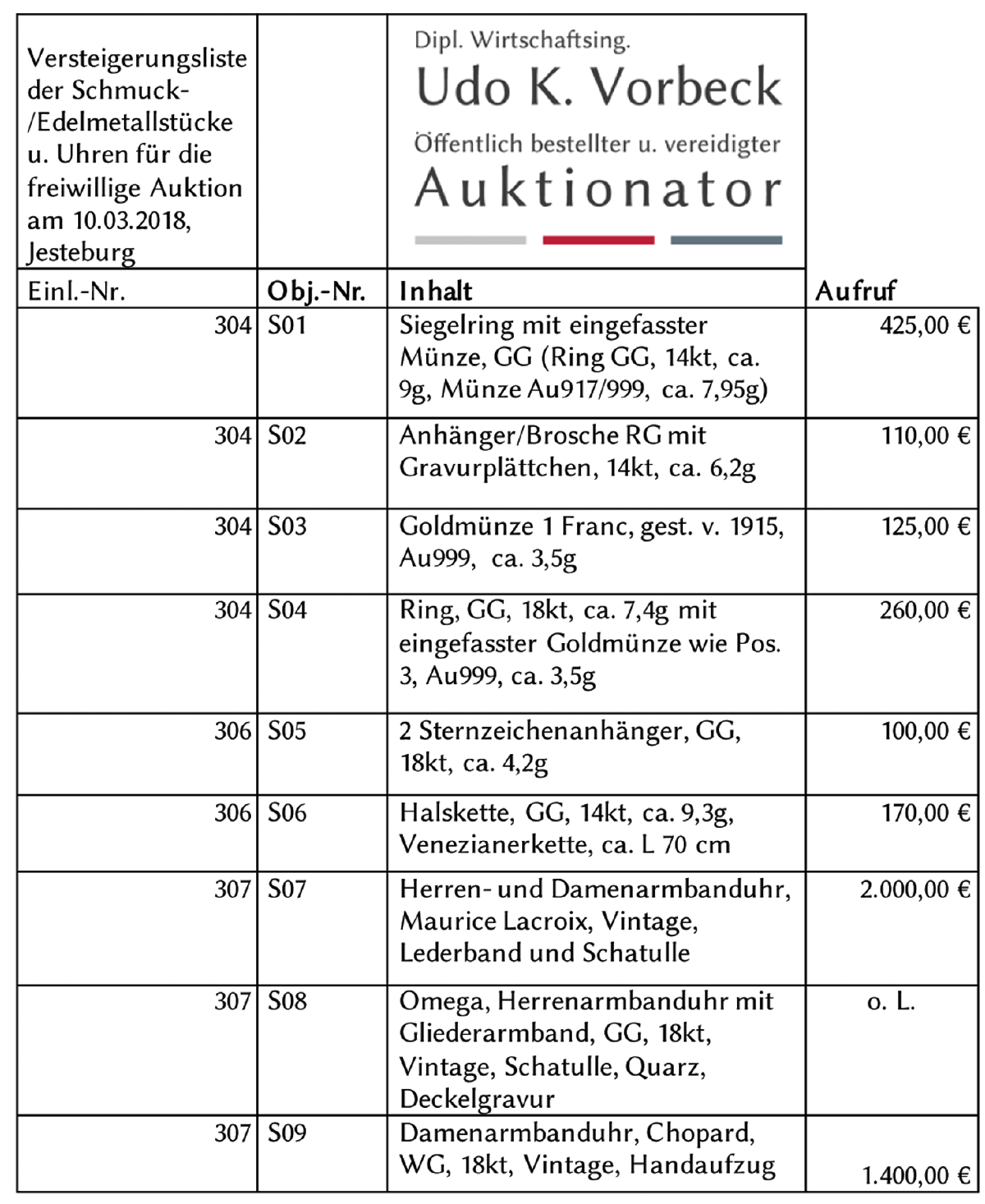 Wasserschaden Orientteppich Händler Teppich Handel Mehrdad Rakhshan Sachverständiger und Gutachter für Orientteppiche Teppich Ankauf Teppich Kauf  OTH Reparatur Teppich Restauration Teppichwäsche Orientteppich WäscheOrientteppich Händler Teppich Handel Mehrdad Rakhshan Sachverständiger und Gutachter für Orientteppiche Teppich Ankauf Teppich Kauf  OTH Reparatur Teppich Restauration Teppichwäsche Orientteppich Wäsche