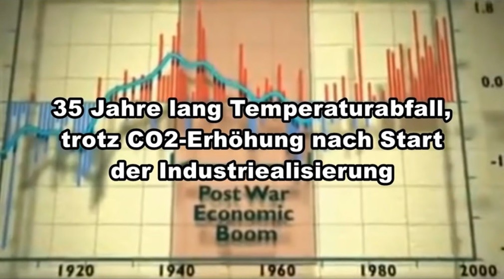 Quelle: Screenshot Youtube.de - Jasinna