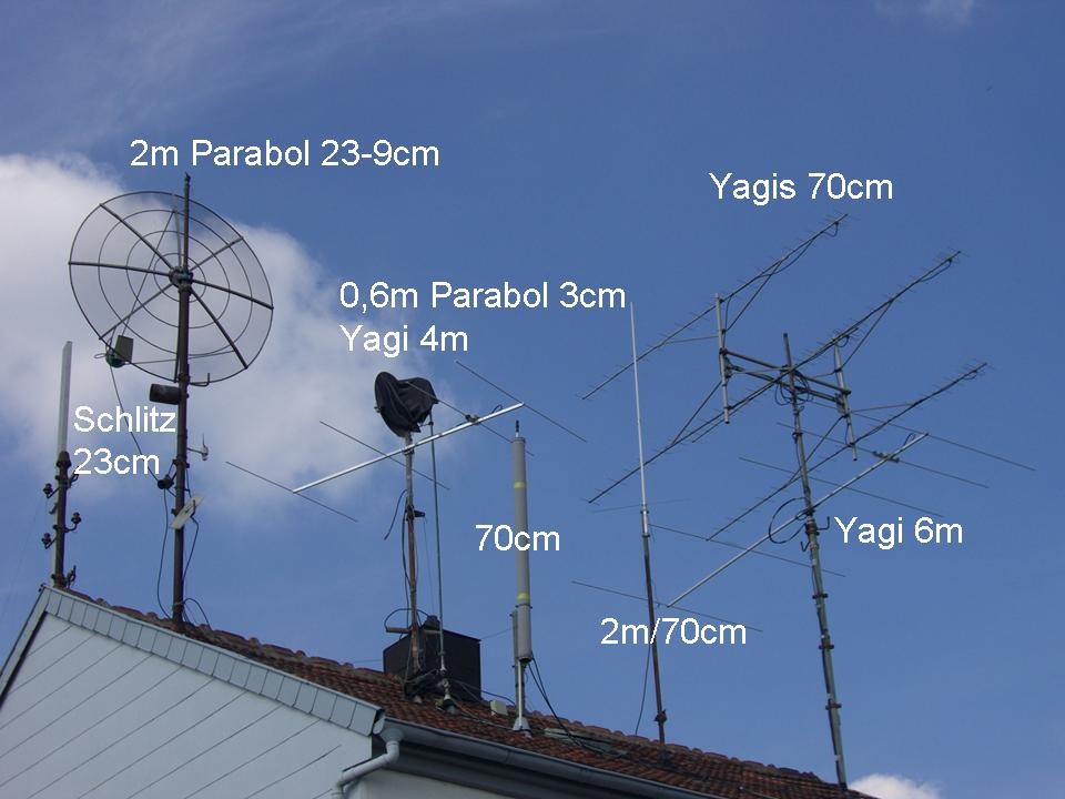 Antennen DL8LR